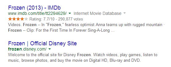 frozen Rich Snippets:  An Overview